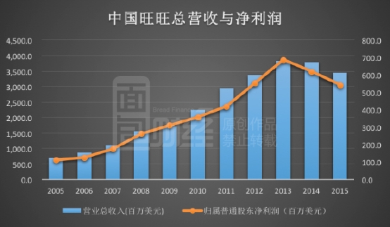 http://img.mp.itc.cn/upload/20160712/e84b3ab80bcc442b8aa2b5786013f496_th.jpg