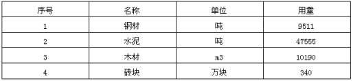 QQͼ20131018145853