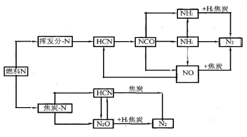 C:\Users\lenovo\Desktop\ޱ.png